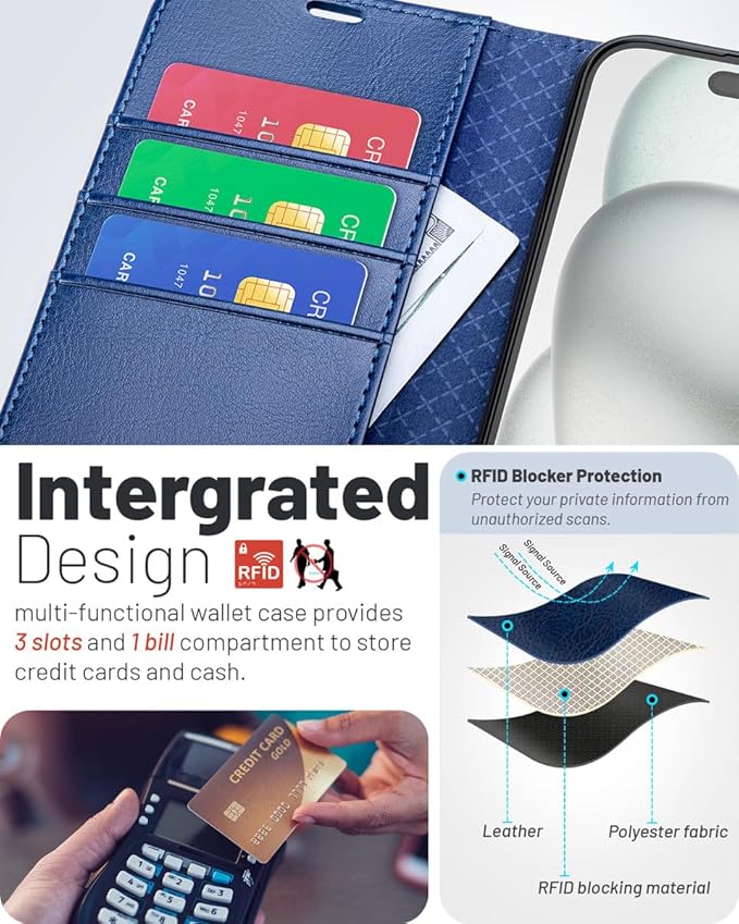 OCASE Compatible with iPhone 16 Wallet Case, PU Leather Flip Folio Case with Card Holders RFID Blocking Kickstand [Shockproof TPU Inner Shell] Phone Cover 6.1 Inch 2024, Blue