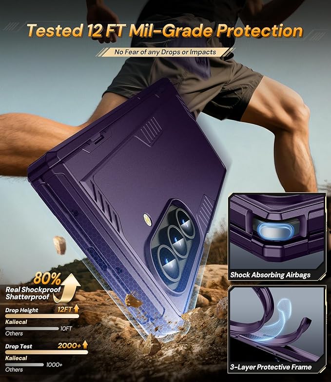 for Samsung Galaxy Z-Fold-7 Case: Dual-Stand & Military Shockproof Rugged Hinge & HD Screen Protector [Anti-Scratch] Durable Shockproof Women Men Business Cover for Z Fold7 5G 2025 (Purple)