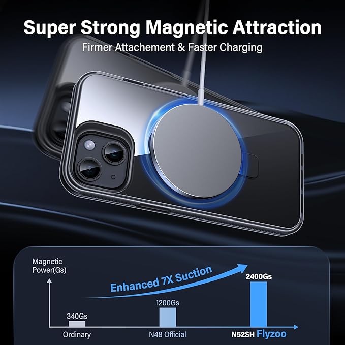 Magnetic Case for iPhone 14 Plus - [Built-in Invisible Stand] [Compatible with MagSafe] [Military Grade Drop Protection] Anti-Yellowing Hard Back Silicone Edge Cover, 6.7", Clear Black