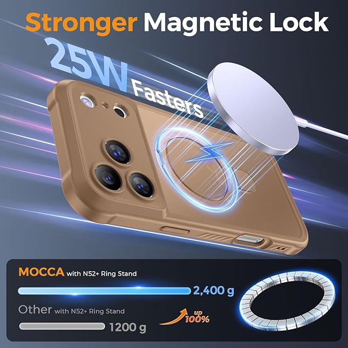 MOCCA Compatible with iPhone 17 Pro Max Case with Magnetic Invisible Stand [Full Camera Protection] [Compatible with Magsafe] Military Drop Shockproof Translucent Matte Phone Case Cover 6.9",Brown