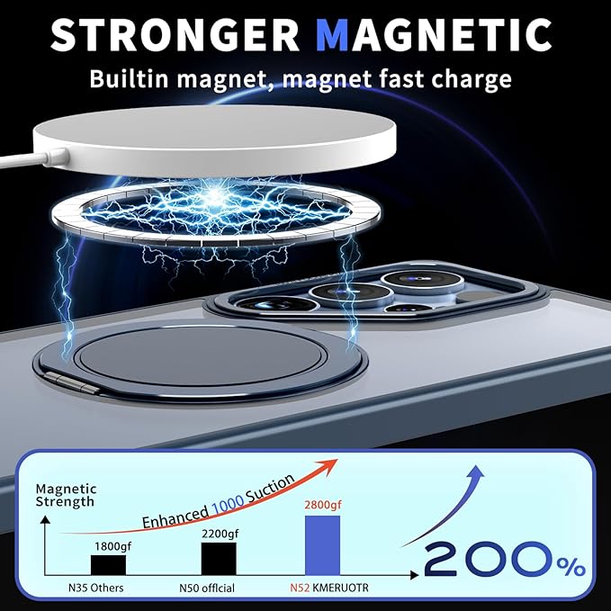 Magnetic Stand Case for Samsung Galaxy S25 Ultra [with 2 Tempered Glass Film] [360° Rotation Magnetic Stand] [Compatible with Magsafe] Military-Grade Drop Protection Case, Blue