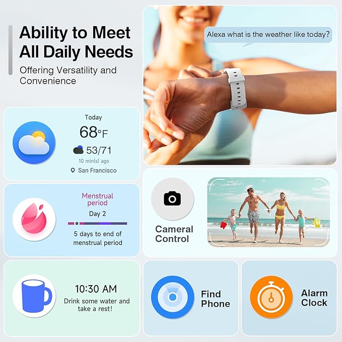 Smart Watches for Women Men, 2025 Smartwatch 1.8'' Alexa Fitness Tracker Smart Watch Compatible for Android iPhone with Bluetooth Call (Answer/Make), IP68 Waterproof Heart Rate/Sleep/SpO2 Monitor 110+