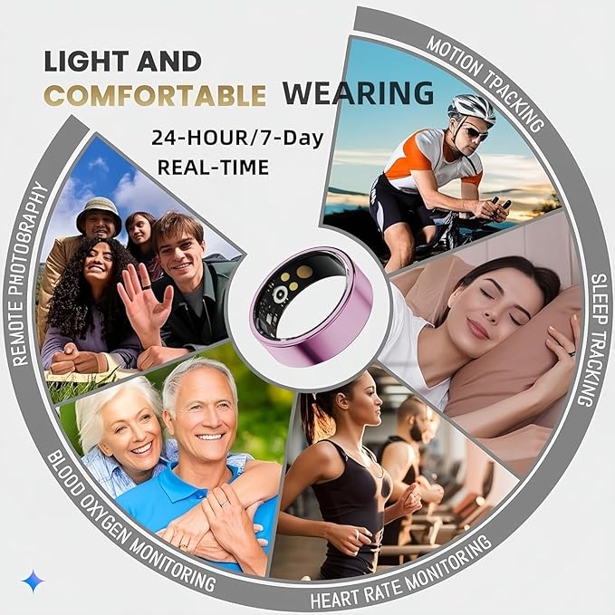 Smart Ring for Women Men, Health Fitness Tracker Ring, IP68 Waterproof Rings, Sleep Ring with Charging Case and Ring Protector, Remote Photography, Family Care, No App Fees(Rose Gold, 13#)