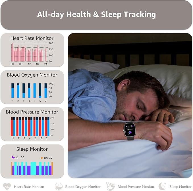 Smart Watch for Men Women Make/Answer Calls,1.83"Fitness Tracker with Sleep Tracker/Blood Pressure/Heart Rate Monitor,Pedometer,100+ Sport Modes,IP68 Waterproof,350 Mah, Compatible with Android&iPhone