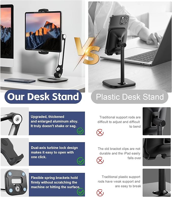 Tablet Stand Universal Holder for 4.9" - 12.9" Devices, 360° Rotating Security Stand for iPad, iPad Air, Samsung, Height Adjustable Foldable Table Top(Black)