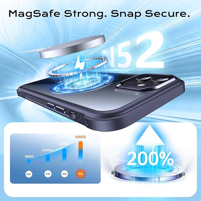 Anqrp O-Ring Magnetic Kickstand Clear Case for iPhone 12/12 Pro, Compatible with Mag-Safe, Military-Grade Reinforced 4-Corners Anti-Yellowing Transparent Phone Case Cover for iPhone 12/12 Pro, Blue