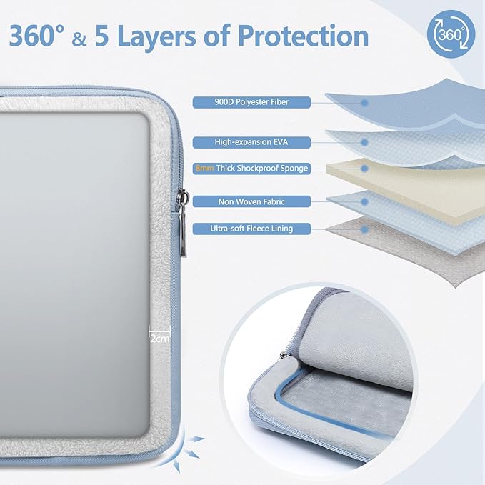 HYZUO 17-17.3 Laptop Sleeve Bag Set for 17" 17.3" HP/Lenovo/Dell/ASUS/Acer/LG/Toshiba/MSI Gaming Laptop/Razer Blade 17/18, Notebook Protective Case for Men Women, Pale Blue