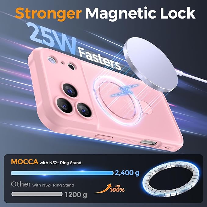 MOCCA Compatible with iPhone 17 Pro Case with Magnetic Invisible Stand [Full Camera Protection] [Compatible with Magsafe] Military Drop Shockproof Translucent Matte Phone Case Cover 6.3",Pink