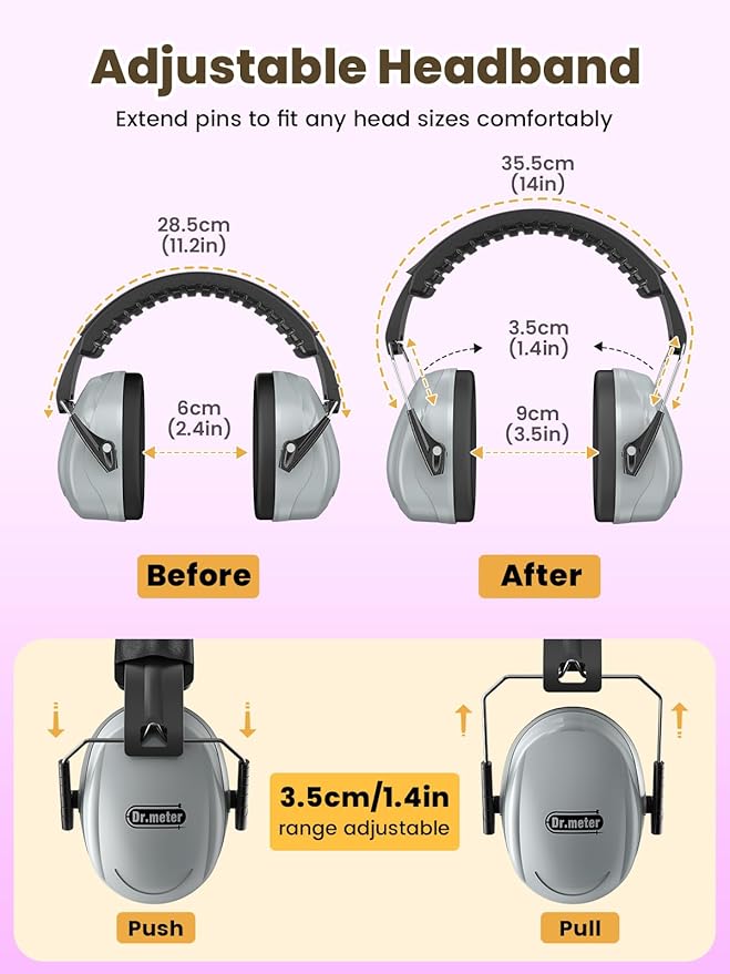 Dr.meter Hearing Protection Earmuffs, 31dB Noise Reduction Safety Ear Muffs with Adjustable Headband for Adults Kids Autism Sensory, Ear Muff for Yard Work, Mowing or Hunting -Grey