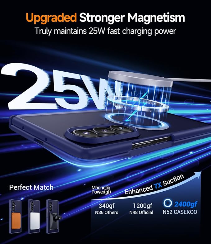 for Samsung Galaxy-Z-Fold-7 Magnetic Case: Compatible with Magsafe & Built-in Hinge Protection & HD Screen Protector - Lightweight Durable Translucent Matte Phone Cover for Z Fold7 5G 2025 (Blue)