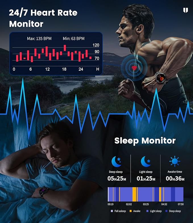 LIGE 1.43" AMOLED Smart Watch for Men with Flashlight, Bluetooth Calling, 100+ Sport Modes, 530mAh, IP68 Waterproof Fitness Tracker for Workout, iOS Android Compatible, Black Steel Camouflage Silicone