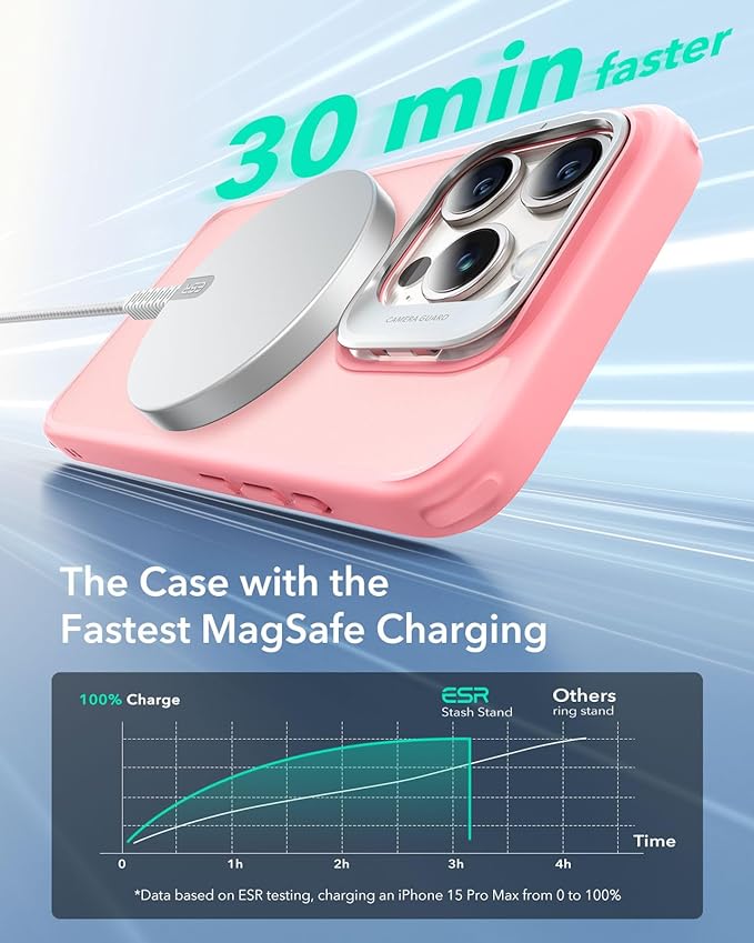 ESR for iPhone 15 Pro Case, Compatible with MagSafe, Military-Grade Protective Case, Built-in Stash Stand Phone Case, Scratch-Resistant Back Cover, Classic Series, Frosted Pink