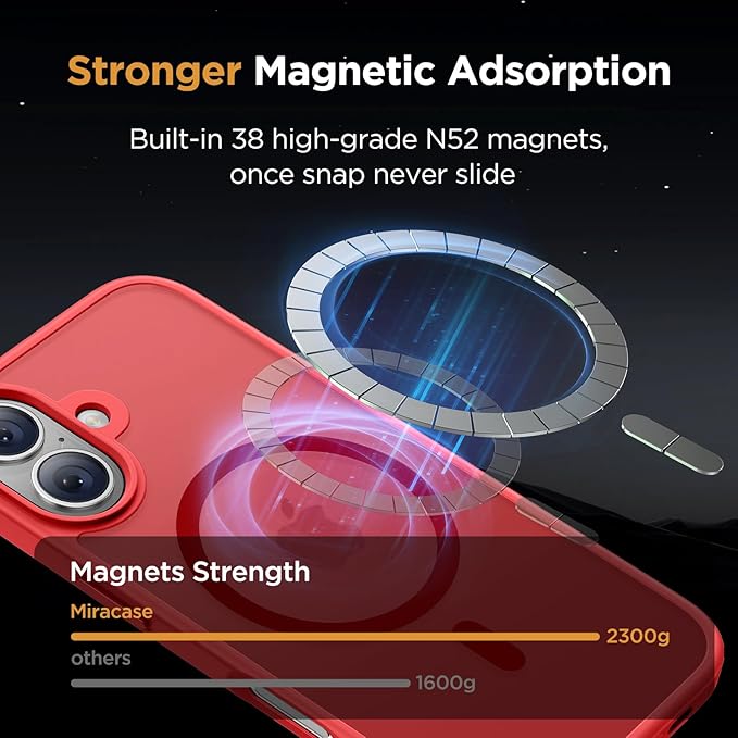 Miracase Magnetic Series for iPhone 16 Case [Compatible with MagSafe] [with 2X Screen Protectors] Military-Grade Protection, Anti-Fingerprint, Slim Phone Case for iPhone 16 6.1 inch - Red