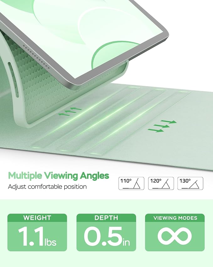 Folio Keyboard Case for iPad 10th Gen 10.9 inch (2022) and iPad 11th (A16, 2025), Magnetic Wireless Detachable Keyboard, 7-Color Backlight, Thin & Light, Pencil Holder (Green)