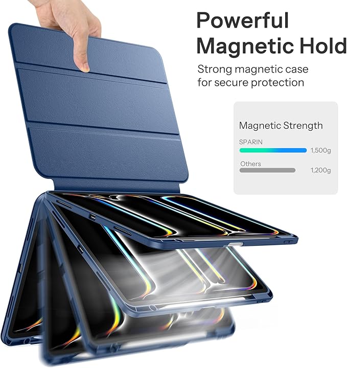 SPARIN Case for iPad Pro 13 inch 2024-M4 with Pencil Holder, Detachable Magnetic Hybrid Protective Case, Portrait/Landscape Stand, Durable Protection, Auto Wake/Sleep -Navy Blue