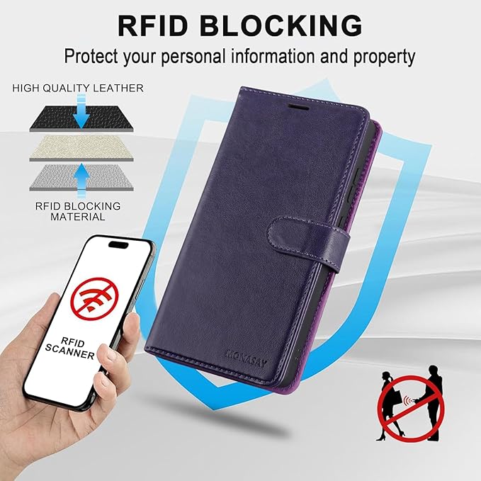 MONASAY Wallet Case Compatible for Galaxy S23 Ultra 5G,[RFID Blocking] Flip Folio Leather Cell Phone Cover with Credit Card Holder, 6.8 inch, Purple