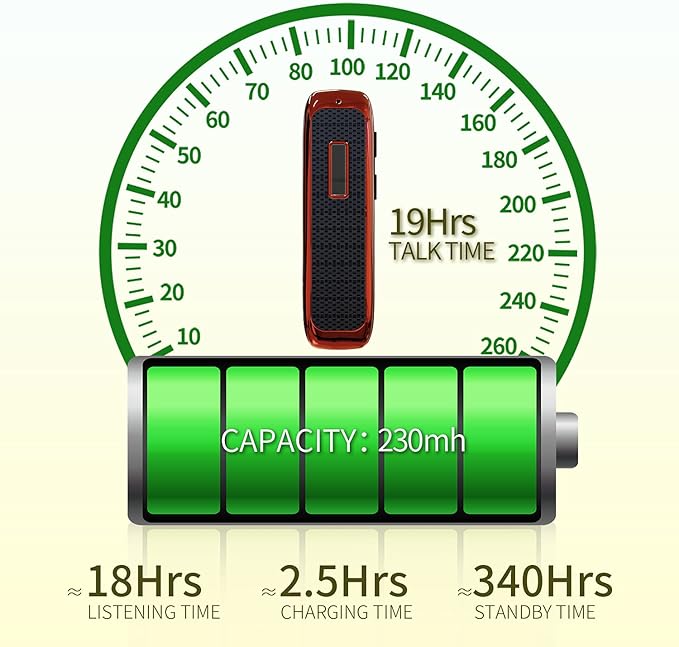 Bluetooth Headset, Hands-Free Wireless Earpiece w/ 18 Hours Playtime and Noise Cancelling Mic for iPhone Samsung Android Cellphone Truck Driver - Red