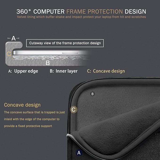 Voova 14 15 Inch Laptop Sleeve Case, Waterproof Computer Bag Cover Compatible with MacBook Air 15 M2/M3/M4 2022-2025, MacBook Pro 15, Hp chromebook 14, 14-15” Dell Lenovo Acer Asus, Black