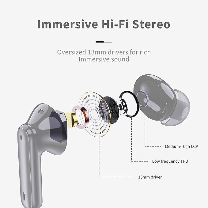 Wireless Earbuds, 2025 Bluetooth 5.4 Headphones in Ear with 4 ENC Noise Cancelling Mic, New Wireless Earphones HiFi Stereo Deep Bass 40H Playtime, LED, in-Ear Bluetooth Ear Buds IP7 Waterproof, USB-C