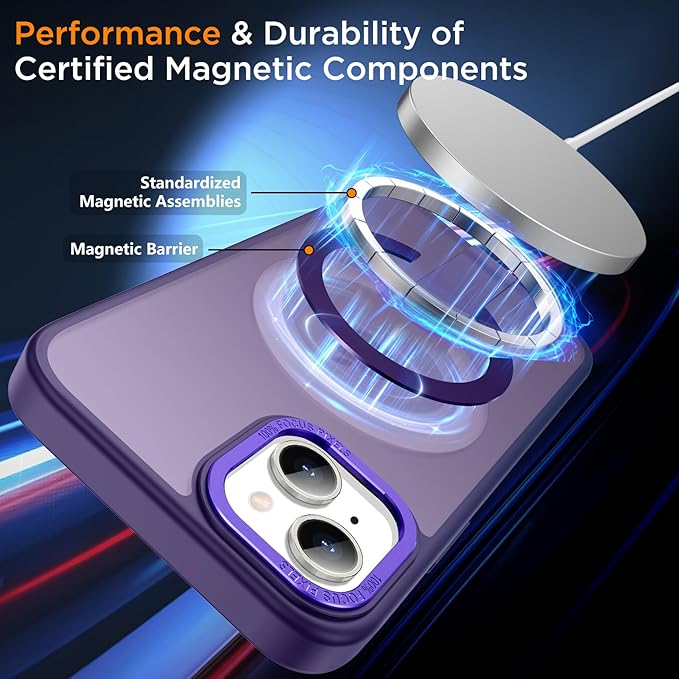 for iPhone 14 Case Compatible with Magsafe, Built-in Invisible Stand [Military Drop Protection] Strong Magnetic Shockproof Slim Protective Phone Case Cover for iPhone 14 6.1" (Purple)