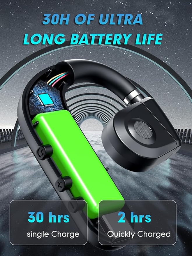 One Ear Headset Open Ear Air-Bone Conduction Headphones Wireless Bluetooth Headset Earpiece with Microphone for Cell Phones 30H Playtime Air-Bone Conducting Ear Piece Earphones for Sports Work