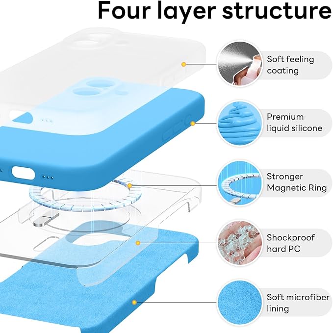 Vooii Magnetic Compatible with iPhone 17 Case (Compatible with Magsafe) (Upgraded Camera Protection) Liquid Silicone Shockproof Full Body Protective Phone Cover for Women Men, Blue, 6.3"