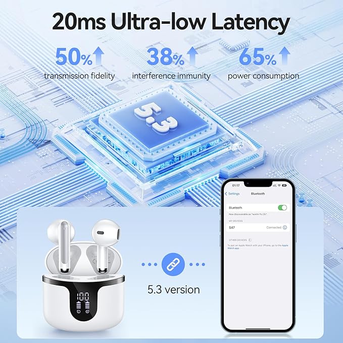 Wireless Earbuds, 2025 Bluetooth 5.3 Headphones HiFi Stereo 50H Playback Ear Buds with Led Digital Display, ENC Noise Cancelling Earbuds for Laptop Computer, iOS, Android, White
