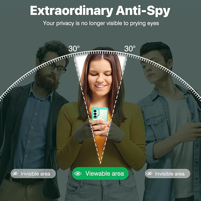 CENHUFO Magnetic Privacy for Samsung Galaxy S25 Case, Full Body Phone Case with Built-in 9H Tempered Glass Privacy Screen Protector and Camera Lens Cover, Shockproof Protective Clear Bumper -Green