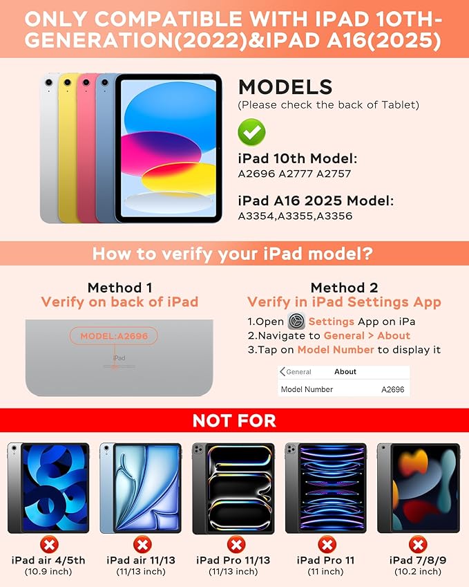 Folio Keyboard Case for iPad 10th Gen 10.9 inch (2022) and iPad 11th (A16, 2025), Magnetic Wireless Detachable Keyboard, 7-Color Backlight, Thin & Light, Pencil Holder (Pink)