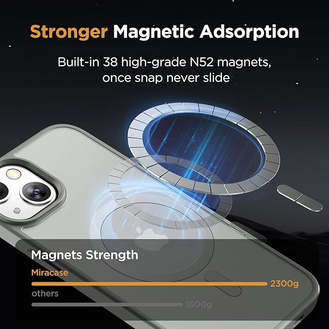 Miracase Magnetic for iPhone 14 Case 6.1 inch (Compatible with MagSafe)（with 2X Screen Protectors） Military-Grade Protection, Anti-Fingerprint Translucent Matte Phone Case Cover, Gray