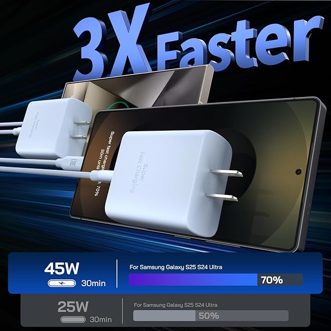 45W Super Fast Charger Type C, [2 Pack] 45 Watt USB-C Charger PD/PPS Wall Charging Block for Samsung Galaxy S25 Ultra/S24/S23 Ultra/S23+/S22 Ultra/S22+/S20 Ultra, Tab S8(Blue, with 2X 6.6ft Cable)