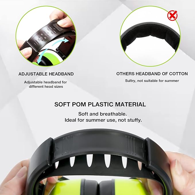 LYSIAN Foldable Noise Reduction Earmuffs, Hearing Protection Safety Ear Muffs for Shooting, Workshop,Loud Security Events