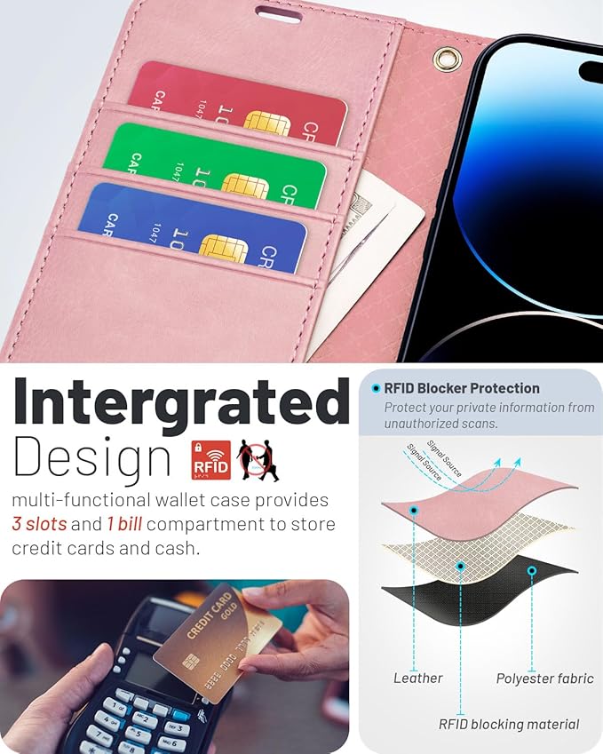 OCASE Compatible with iPhone 15 Wallet Case, PU Leather Flip Folio Case with Card Holders RFID Blocking Kickstand [Shockproof TPU Inner Shell] Phone Cover 6.1 Inch 2023, Pink