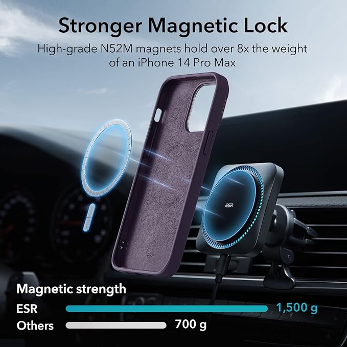 ESR for iPhone 14 Pro Max Case,Compatible with MagSafe Case with Silicone,Military-Grade Protection,Built-in Camera Ring Stand,Magnetic Phone Case for 14 Pro Max,Cloud Kickstand Case HaloLock Purple