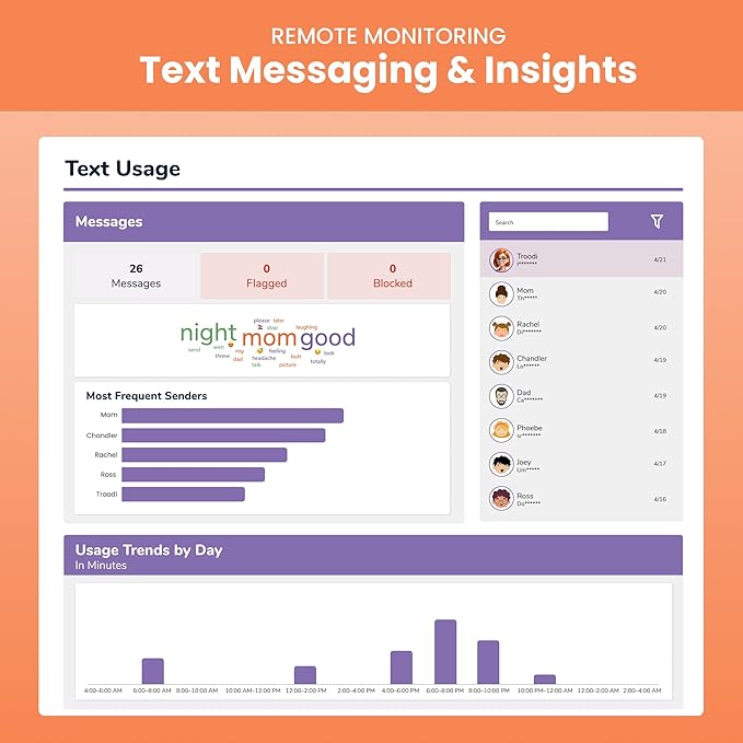 Phone for Kids and Teens – Galaxy A16 Smartphone (2025 Model) with Parental Controls, GPS Tracking, Text Monitoring & Content Filtering – 10,000+ Apps, No Contract, Activation Fee Required