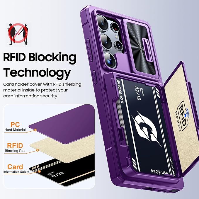 for Samsung Galaxy S25 Ultra Case Wallet with RFID [Cards Holder][Camera Cover][Edge Raised] Full Body Shockproof Silicone Protective Phone Case for Galaxy S25 Ultra 6.9" 2025 (Purple)