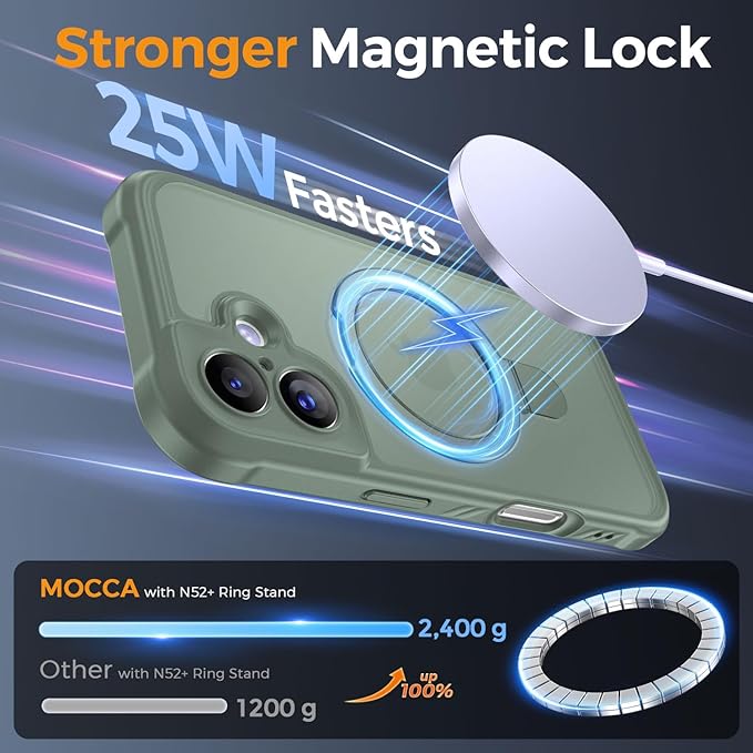 MOCCA Compatible with iPhone 17 Case with Magnetic Invisible Stand [Full Camera Protection] [Compatible with Magsafe] Military Drop Shockproof Translucent Matte Phone Case Cover 6.3",Calke Green