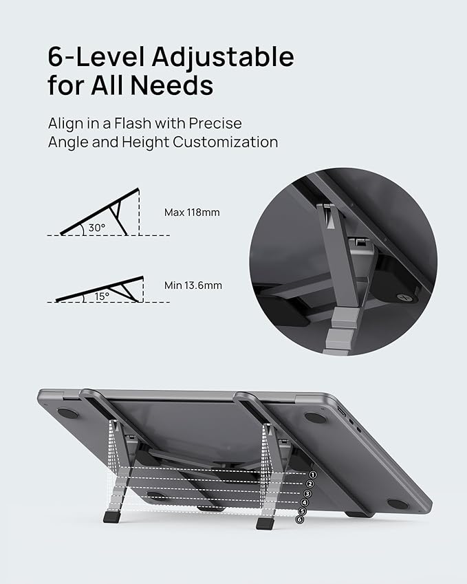 SODI [Innovative Compact] Foldable Laptop Stand for Desk, Lightweight Portable Laptop Stand for Business Trip, Library, Cafe, 6 Level Height Ergonomic Aluminum Computer Stand for MacBook 10-16"