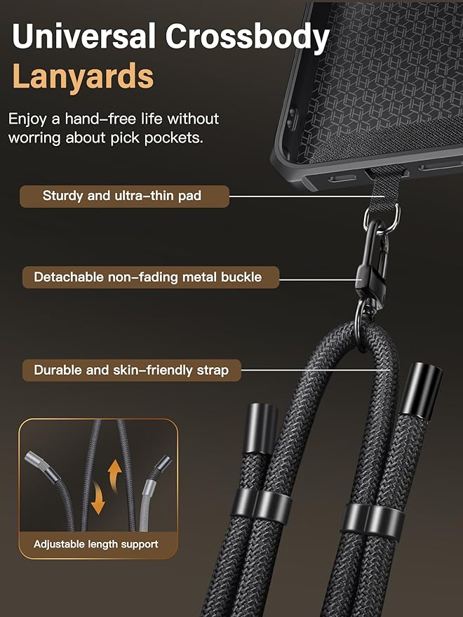 Vihibii for iPhone 16 Pro Case with Crossbody Lanyard Strap, Built-in Card Holder (4 Cards) [RFID Blocking] & Slide Camera Cover, Military Grade Drop Protection, Hard Back & Soft Edge Case, Black