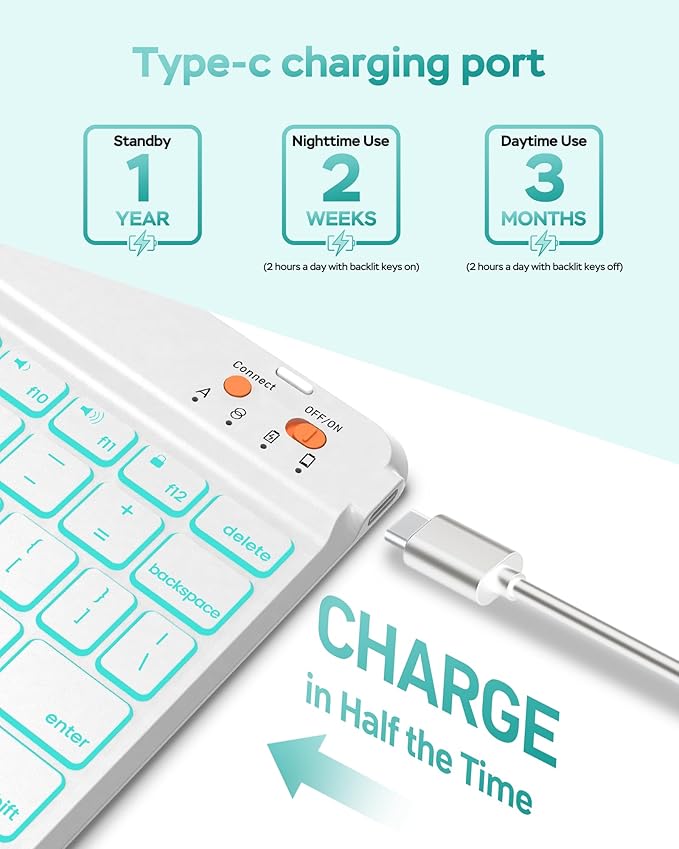 Folio Keyboard Case for iPad 10th Gen 10.9 inch (2022) and iPad 11th (A16, 2025), Magnetic Wireless Detachable Keyboard, 7-Color Backlight, Thin & Light, Pencil Holder (Cyan)