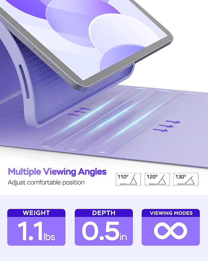 Folio Keyboard Case for iPad 10th Gen 10.9 inch (2022) and iPad 11th (A16, 2025), Magnetic Wireless Detachable Keyboard, 7-Color Backlight, Thin & Light, Pencil Holder (Purple)