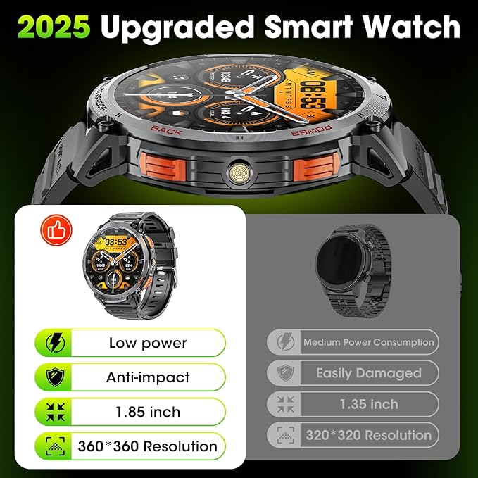 Military Smart Watches for Men, 1.85" HD Large Screen Smart Watch, Flashlight/730mAh/110+ Sports Modes Fitness Tracker Watch, Waterproof Mens Smart Watch for Android Phones iPhone Compatible