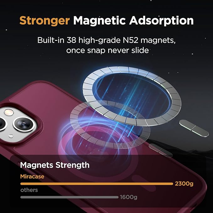Miracase Magnetic for iPhone 14 Case 6.1 inch (Compatible with MagSafe)（with 2X Screen Protectors） Military-Grade Protection, Anti-Fingerprint Translucent Matte Phone Case Cover, Wine Red
