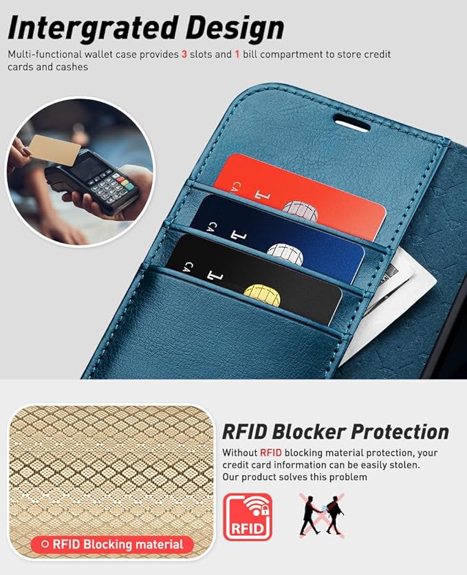 OCASE for Samsung Galaxy S24 Detachable Wallet Case with Card Holder, [2 in 1] PU Leather Flip Folio Case with RFID Blocking Magnetic Stand Removable Shockproof Phone Cover, Peacock Blue