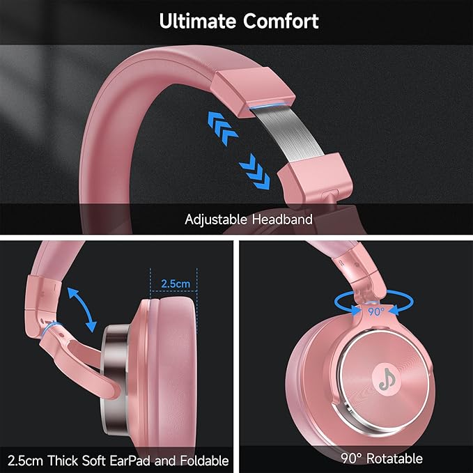 Wired Over Ear Headphones, Studio Monitor & Mixing DJ Headphones with 50mm Neodymium Drivers and 1/4 to 3.5mm Jack for Guitar AMP Podcast Piano Keyboard (Pink)
