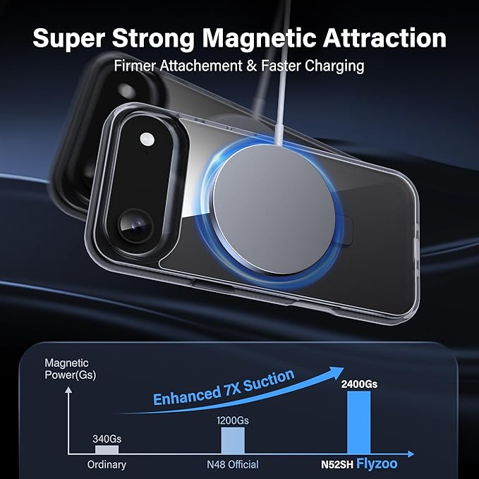 Magnetic Case for iPhone Air - [Built-in Invisible Stand] [Compatible with MagSafe] [Military Grade Drop Protection] Anti-Yellowing Hard Back Silicone Edge Cover, 6.5", Clear Black