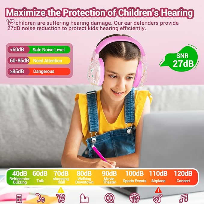 Dr.meter Ear Muffs for Noise Reduction: 27SNR Noise Cancelling Headphones for Kids Adults - Toddler Kids Ear Protection for Monster Truck, Autism Sensory, Mowing, Concerts, Fireworks- Pink