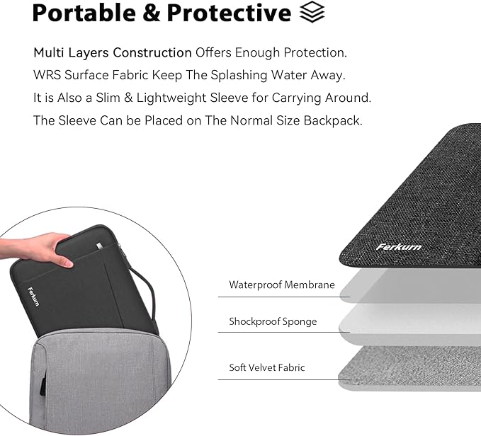 Ferkurn Laptop Case Sleeve for Men Women Chromebook Case Compatible with MacBook Air/Pro Lenovo Surface HP Dell ASUS Acer, 13.3 inch, Black