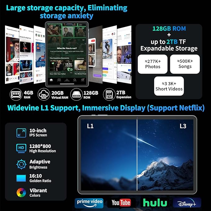 2025 Android 15 Tablet with Keyboard, 24GB+128GB+2TB Expand, 10.1 Inch Octa-Core 2-in-1 Tablets with 5G/2.4G WiFi, 8000mAh, BT5.0, GMS Certified, with Mouse, Case, Stylus, Split Screen(Black case)