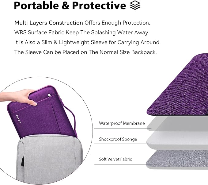 Ferkurn Purple Laptop Sleeve, 14 inch, Compatible with MacBook Pro 2021, Notebook Asus, Acer Chromebook, Handmade, Zipper